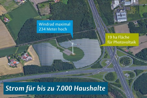 Energiepark Münster-Süd: Stadt lädt zu frühzeitiger Öffentlichkeitsbeteiligung ein